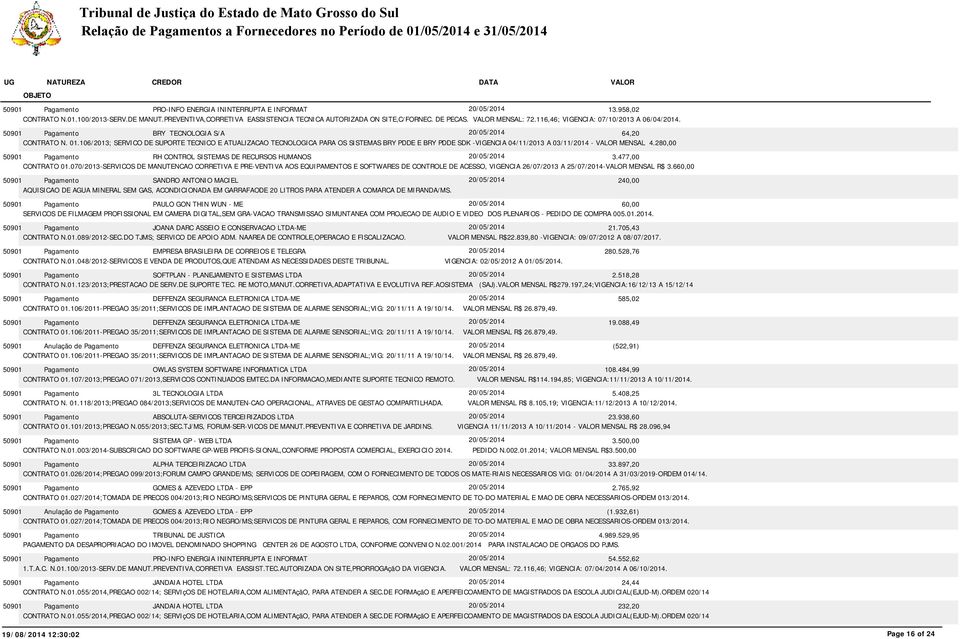 106/2013; SERVICO DE SUPORTE TECNICO E ATUALIZACAO TECNOLOGICA PARA OS SISTEMAS BRY PDDE E BRY PDDE SDK -VIGENCIA 04/11/2013 A 03/11/2014 - MENSAL 4.