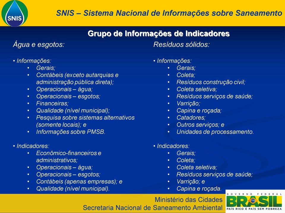 Informações: Gerais; Coleta; Resíduos construção civil; Coleta seletiva; Resíduos serviços de saúde; Varrição; Capina e roçada; Catadores; Outros serviços; e Unidades de processamento.