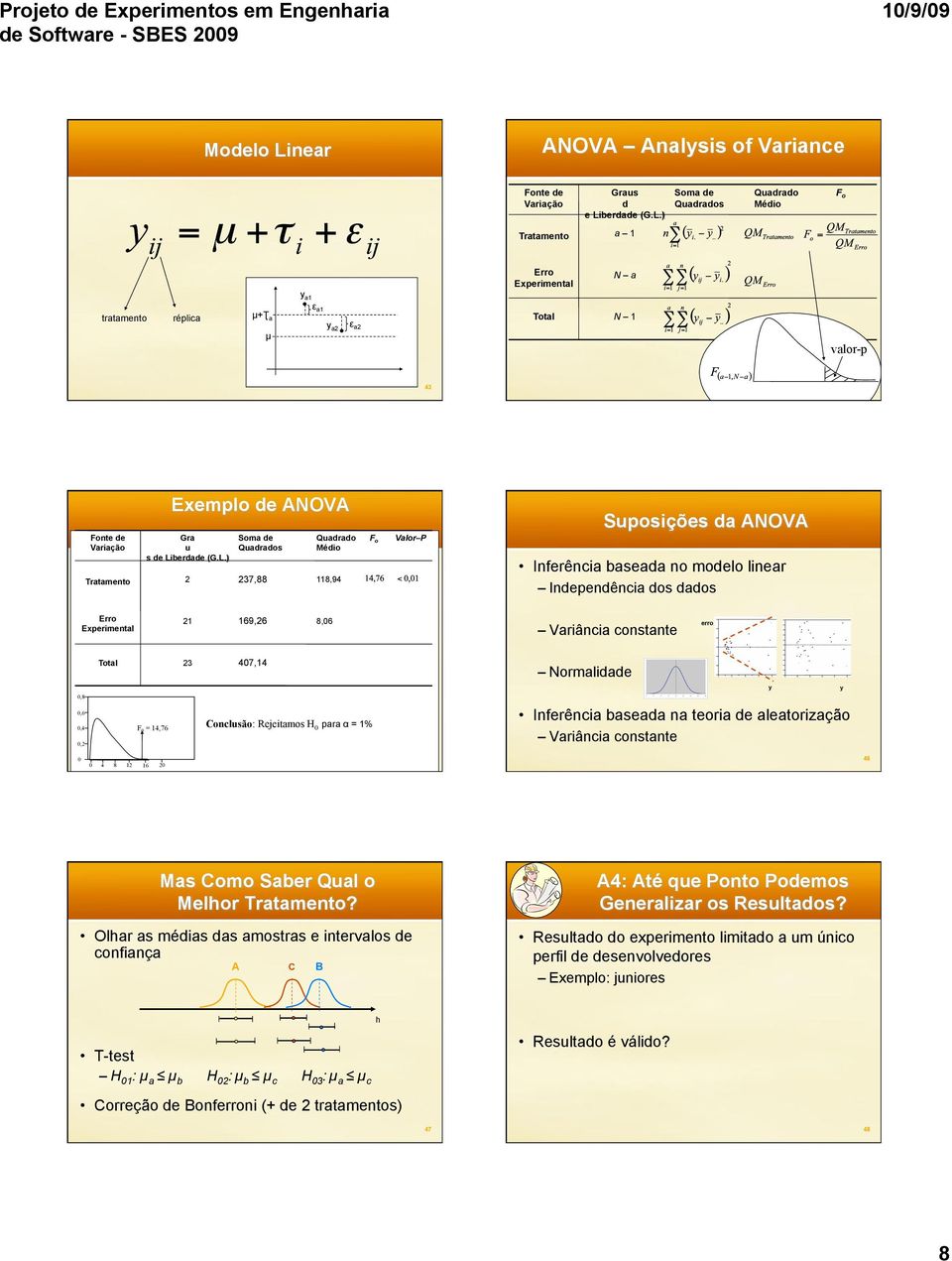 L ) e Liberdade Soma de Quadrados Quadrado Médio F o Tratamento a 1 Erro Experimental N a tratamento réplica µ+ʈ a µ y a1 ε a1 y a2 ε a2 Total N 1 valor-p 43 44 Fonte de Variação Tratamento Exemplo