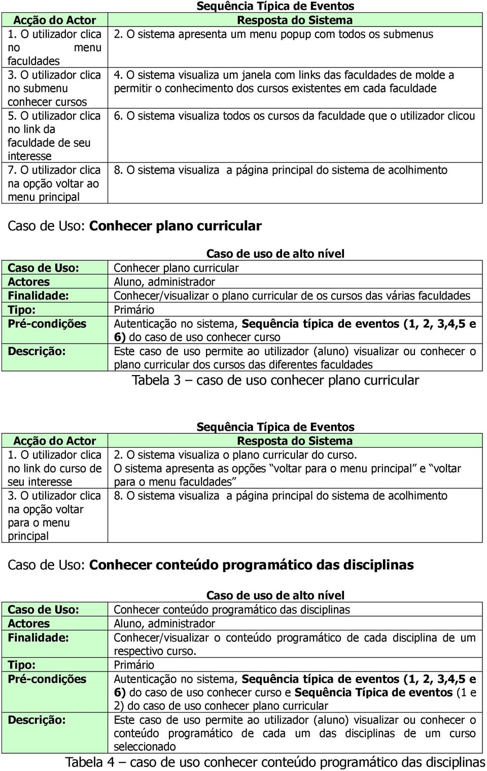 O sistema visualiza um janela com links das faculdades de molde a permitir o conhecimento dos cursos existentes em cada faculdade 6.