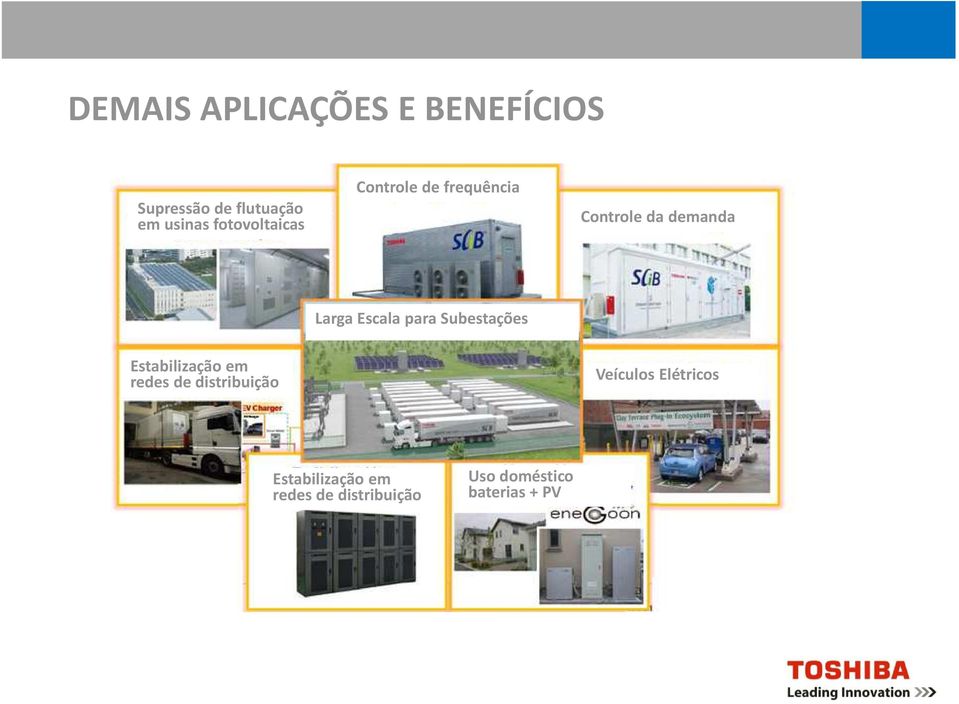 Escala para Subestações Estabilização em redes de distribuição