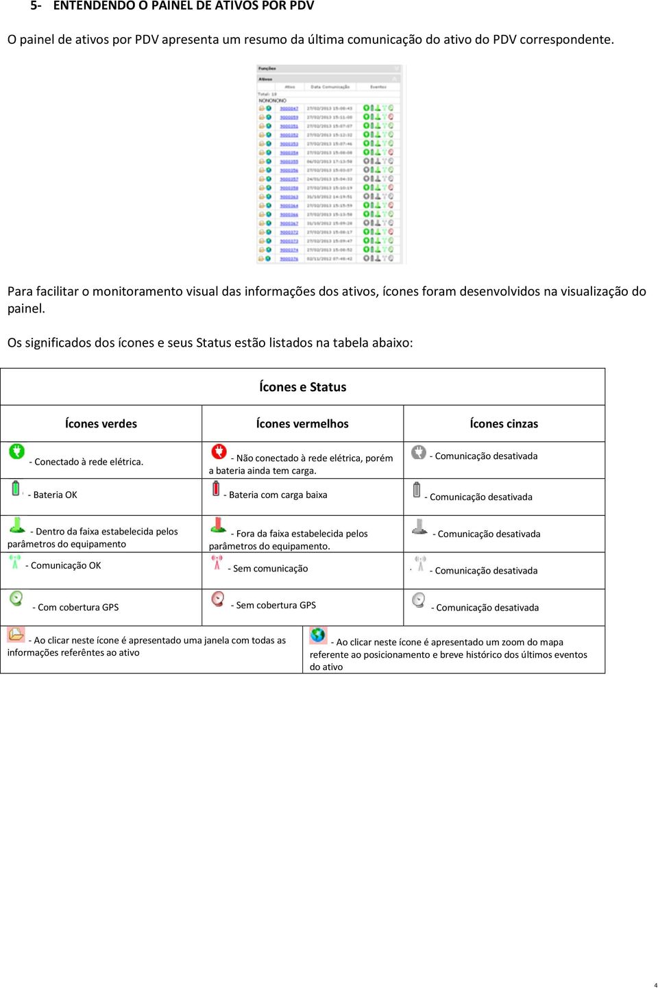 Os significados dos ícones e seus Status estão listados na tabela abaixo: Ícones e Status Ícones verdes Ícones vermelhos Ícones cinzas - Conectado à rede elétrica.