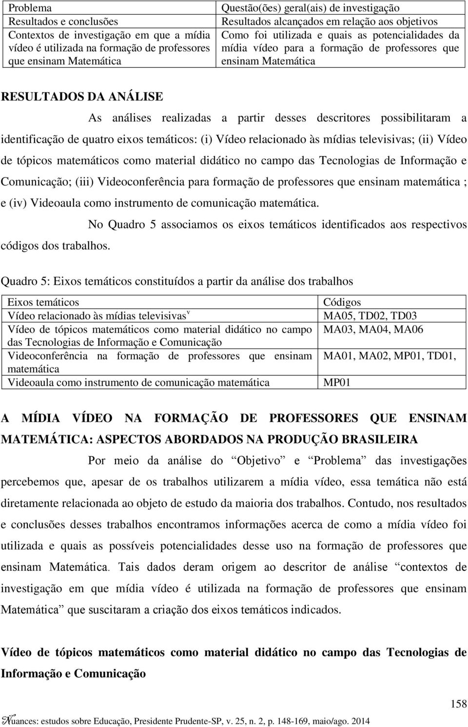 partir desses descritores possibilitaram a identificação de quatro eixos temáticos: (i) Vídeo relacionado às mídias televisivas; (ii) Vídeo de tópicos matemáticos como material didático no campo das