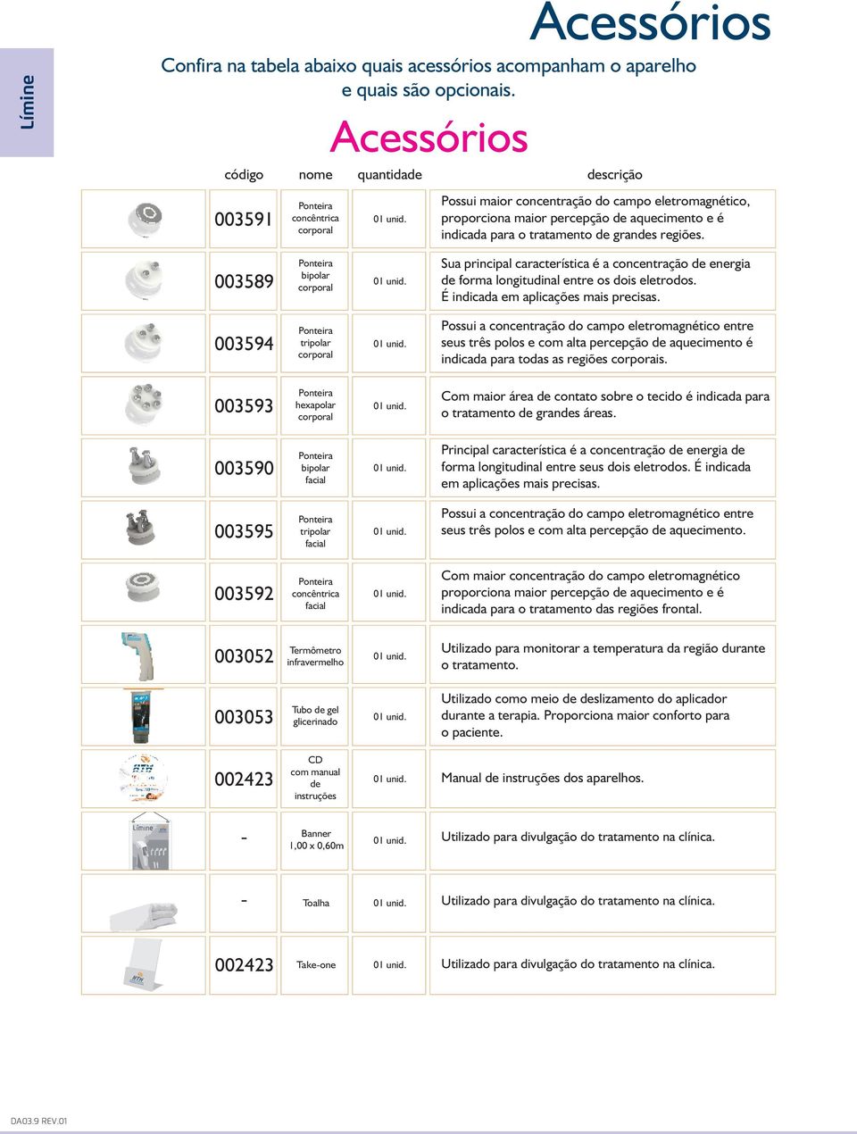 003589 bipolar corporal Sua principal característica é a concentração de energia de forma longitudinal entre os dois eletrodos. É indicada em aplicações mais precisas.