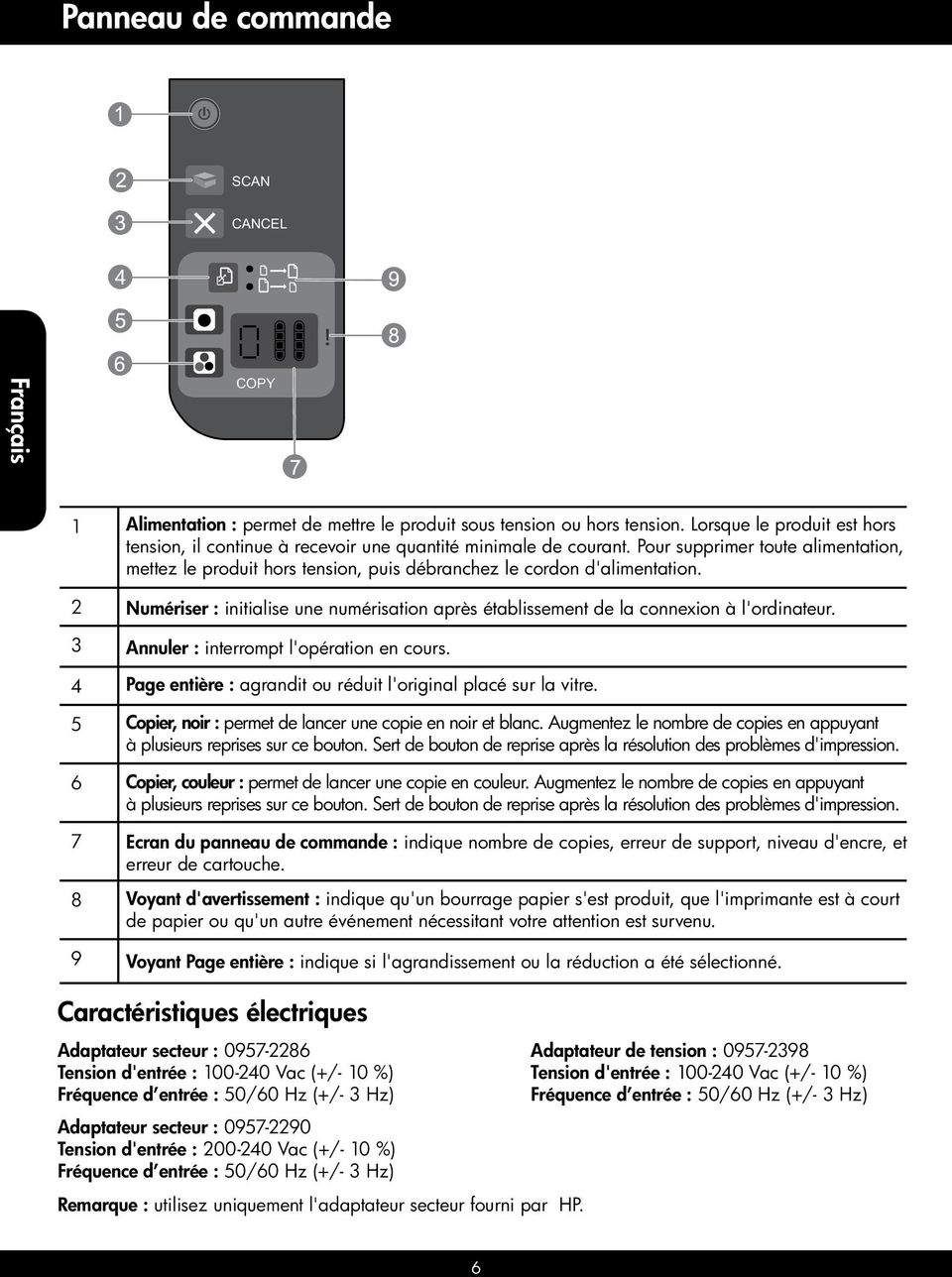 Pour supprimer toute alimentation, mettez le produit hors tension, puis débranchez le cordon d'alimentation. Numériser : initialise une numérisation après établissement de la connexion à l'ordinateur.