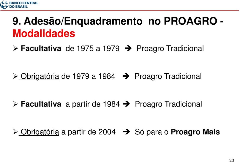 Proagro Tradicional Facultativa a partir de 1984 Proagro