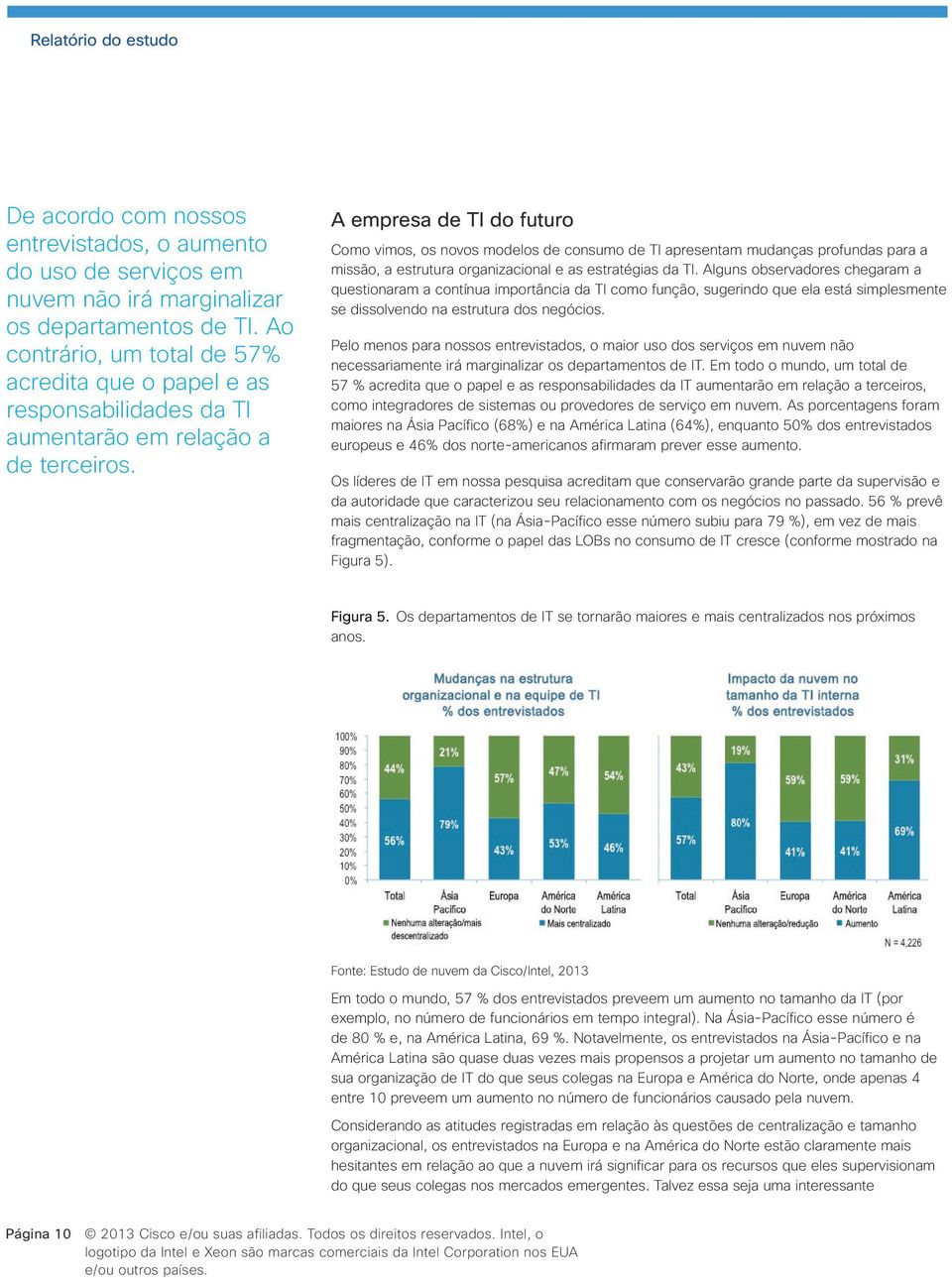 A empresa de TI do futuro Como vimos, os novos modelos de consumo de TI apresentam mudanças profundas para a missão, a estrutura organizacional e as estratégias da TI.