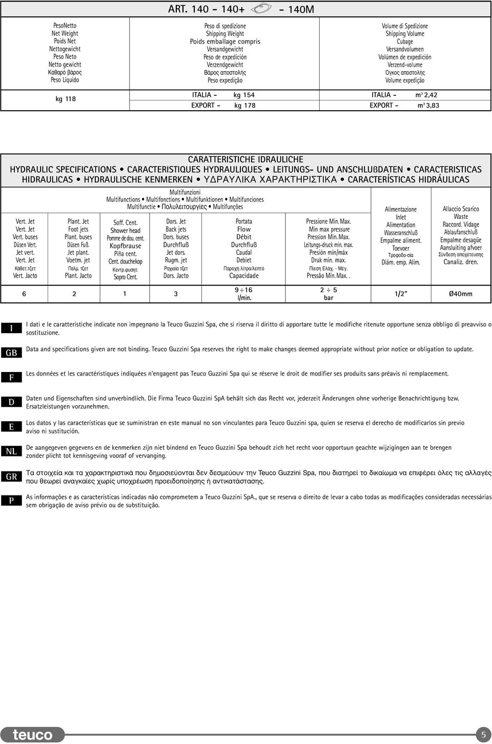 ITALIA - m 3 2,42 XORT - kg 178 XORT - m 3 3,83 CARATTRISTICH IRAULICH HYRAULIC SCIICATIONS CARACTRISTIQUS HYRAULIQUS LITUNGS- UN ANSCHLUßATN CARACTRISTICAS HIRAULICAS HYRAULISCH KNMRKN À ƒ À π Ã ƒ