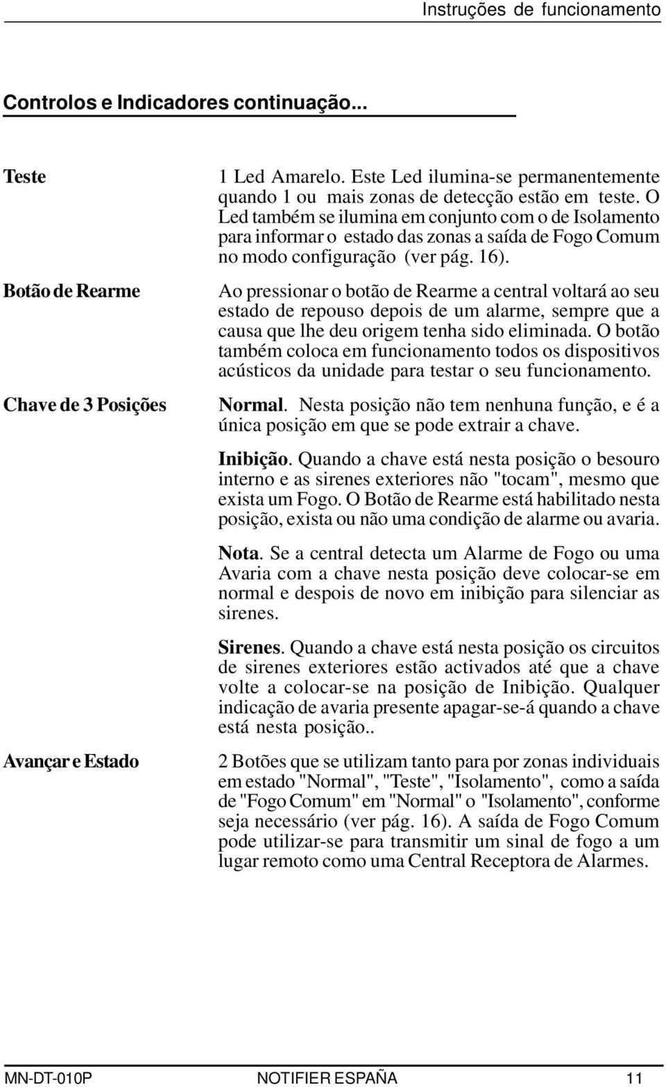 O Led também se ilumina em conjunto com o de Isolamento para informar o estado das zonas a saída de Fogo Comum no modo configuração (ver pág. 16).