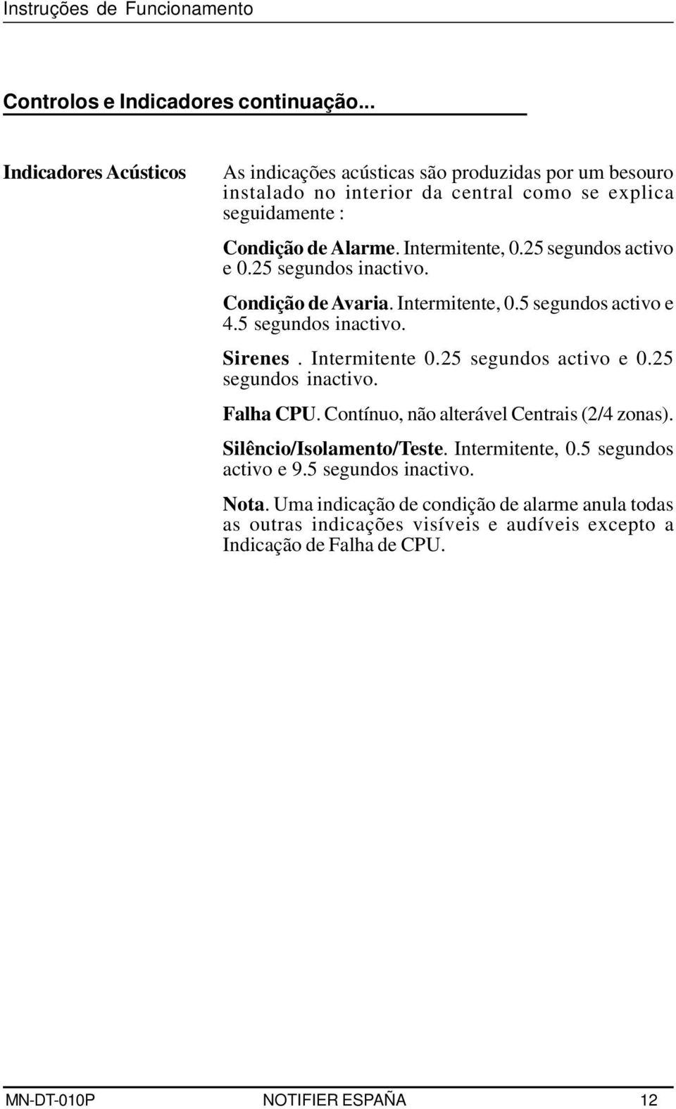 25 segundos activo e 0.25 segundos inactivo. Condição de Avaria. Intermitente, 0.5 segundos activo e 4.5 segundos inactivo. Sirenes. Intermitente 0.25 segundos activo e 0.25 segundos inactivo. Falha CPU.