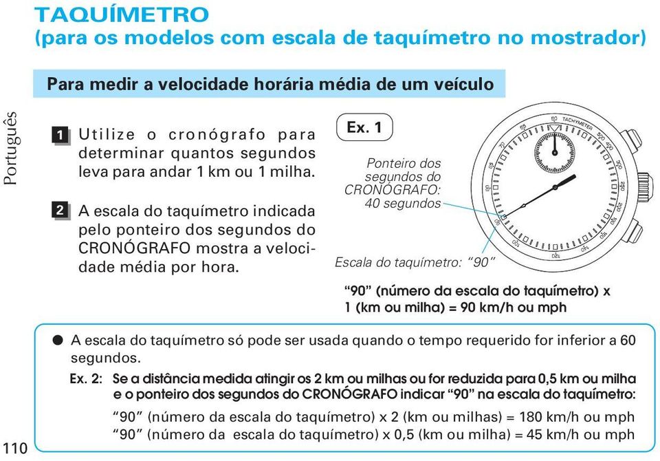 1 Ponteiro dos segundos do CRONÓGRFO: 40 segundos Escala do taquímetro: 90 90 (número da escala do taquímetro) x 1 (km ou milha) = 90 km/h ou mph 110 escala do taquímetro só pode ser usada quando o