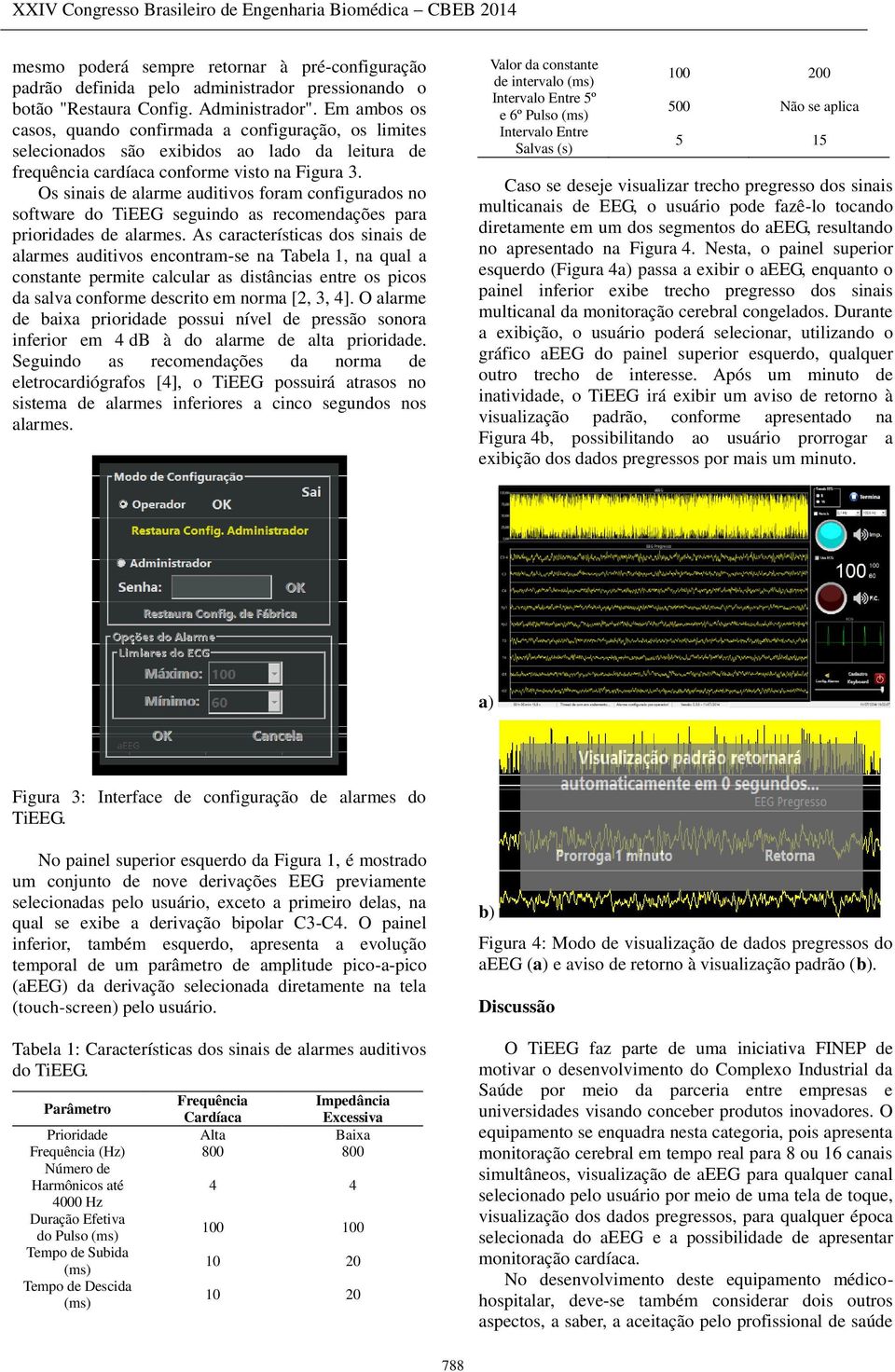 Os sinais de alarme auditivos foram configurados no software do TiEEG seguindo as recomendações para prioridades de alarmes.