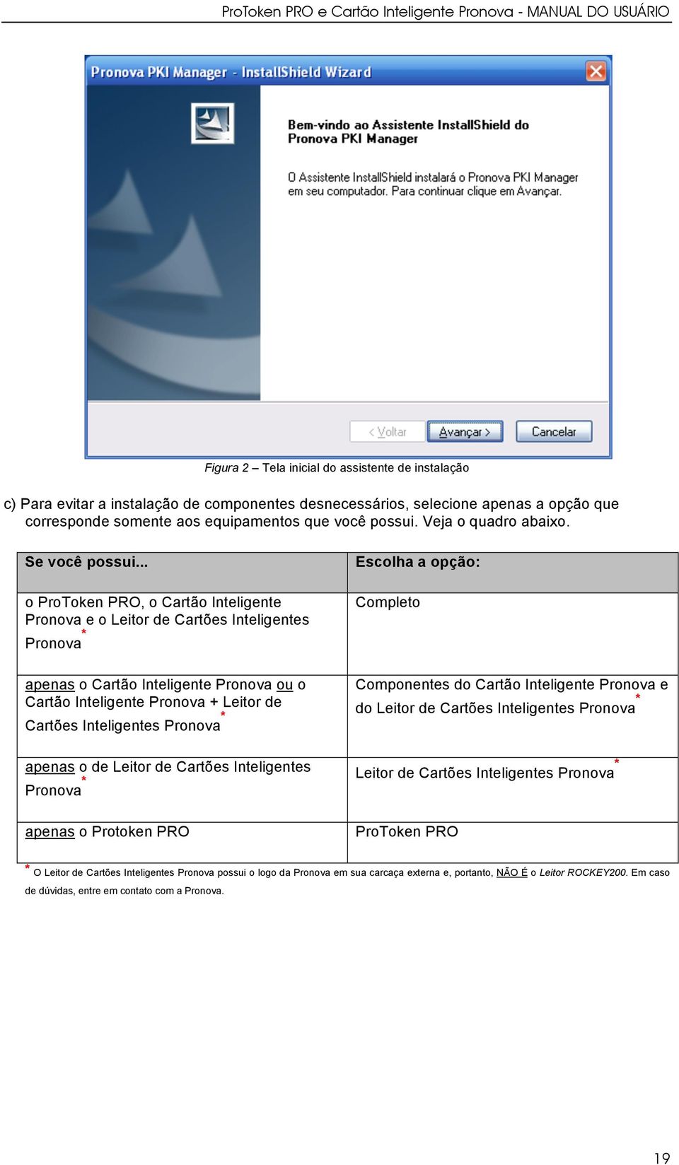 .. o ProToken PRO, o Cartão Inteligente Pronova e o Leitor de Cartões Inteligentes Pronova * apenas o Cartão Inteligente Pronova ou o Cartão Inteligente Pronova + Leitor de Cartões Inteligentes