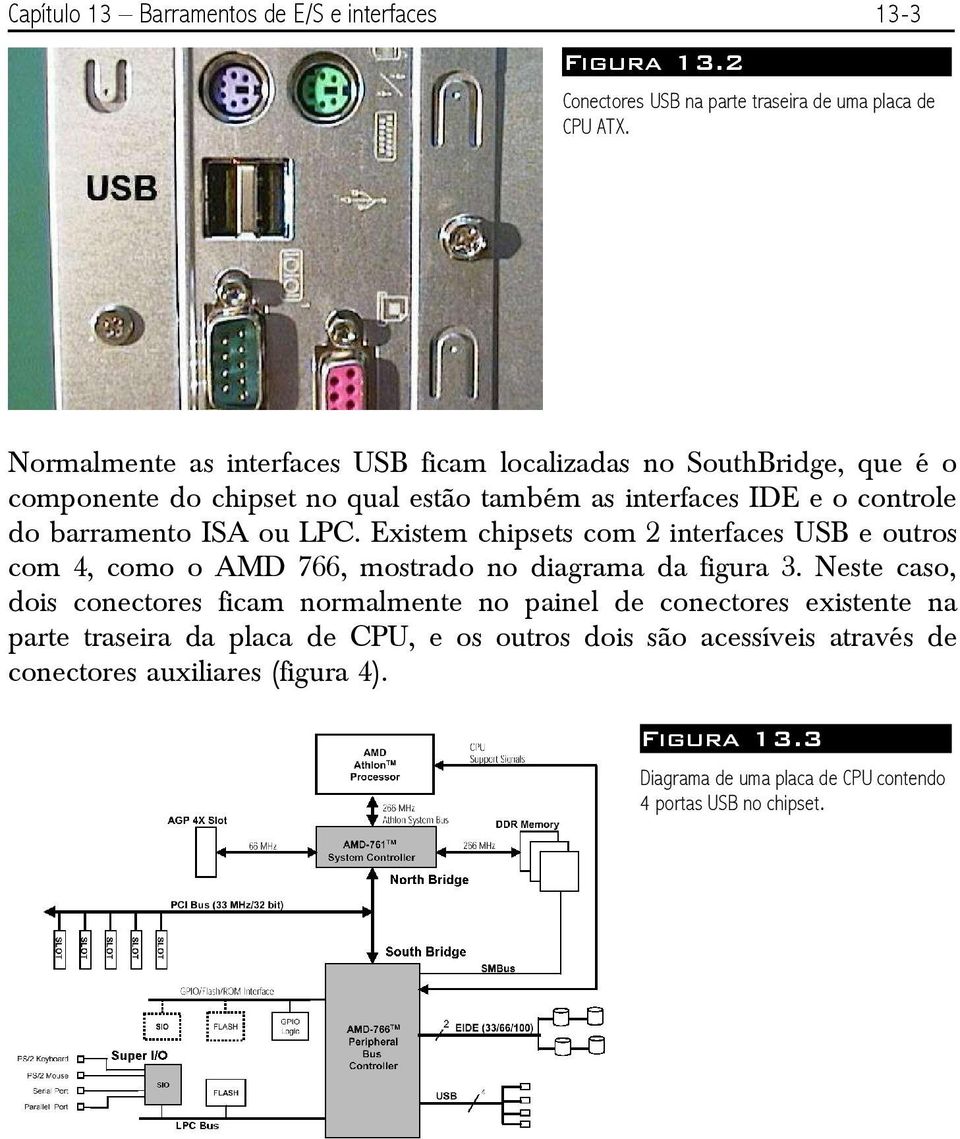 ou LPC. Existem chipsets com 2 interfaces USB e outros com 4, como o AMD 766, mostrado no diagrama da figura 3.