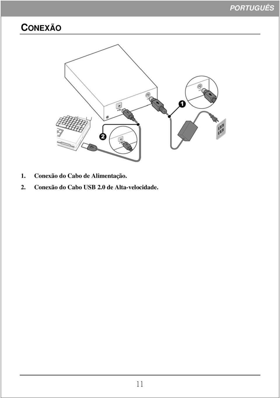 Alimentação. 2.