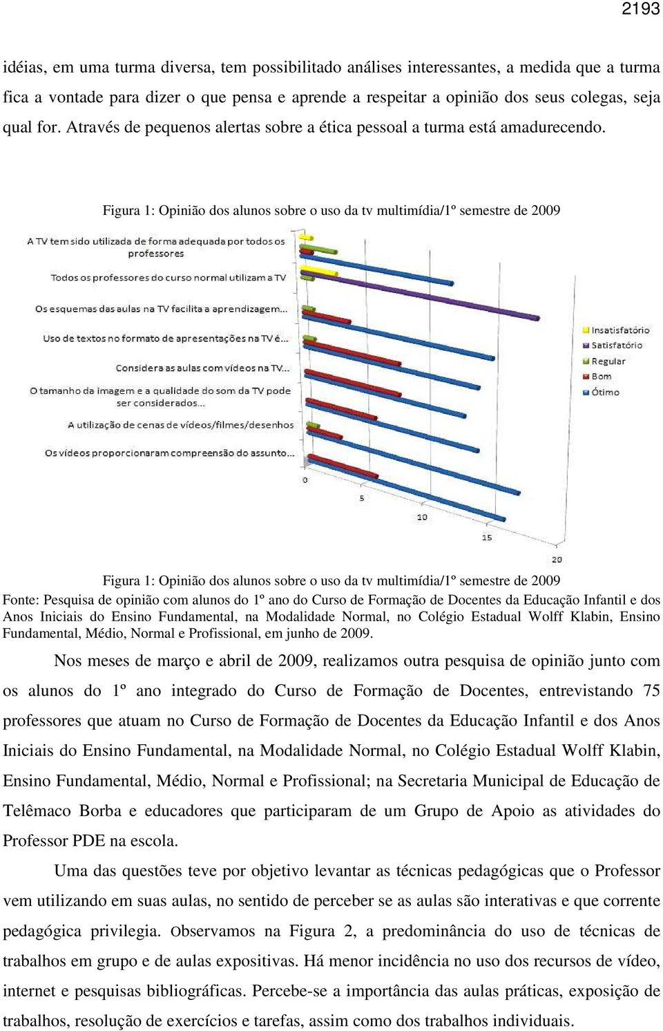 Figura 1: Opinião dos alunos sobre o uso da tv multimídia/1º semestre de 2009 Figura 1: Opinião dos alunos sobre o uso da tv multimídia/1º semestre de 2009 Fonte: Pesquisa de opinião com alunos do 1º