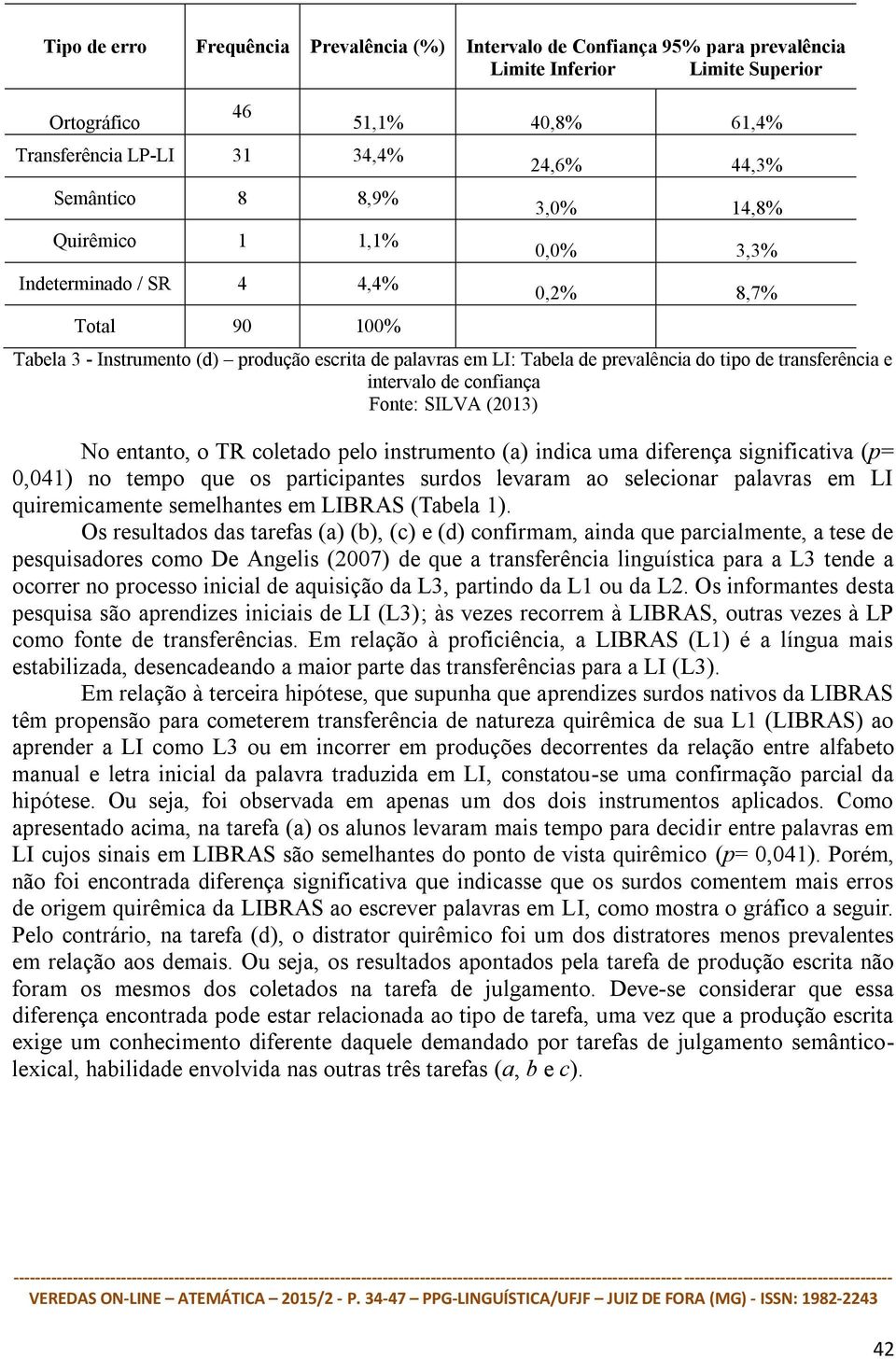 transferência e intervalo de confiança Fonte: SILVA (2013) No entanto, o TR coletado pelo instrumento (a) indica uma diferença significativa (p= 0,041) no tempo que os participantes surdos levaram ao