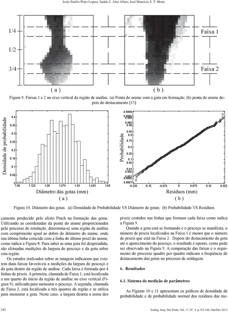 (a) Densdade de Probabldade VS Dâmetro de gotas; (b) Probabldade VS Resíduos çamento produzdo pelo efeto Pnch na formação das gotas.