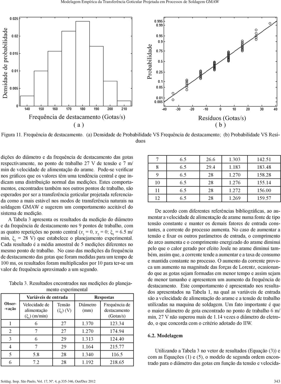 m/ mn de velocdade de almentação do arame. Pode-se verfcar nos gráfcos que os valores têm uma tendênca central e que ndcam uma dstrbução normal das medções.