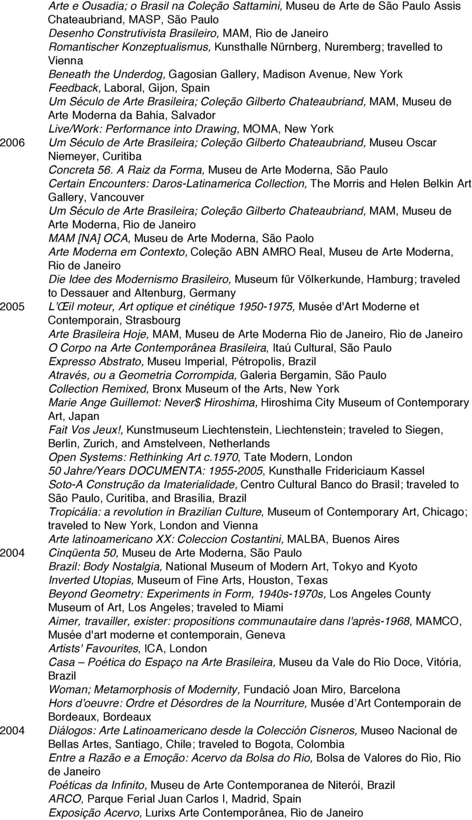 Moderna da Bahia, Salvador Live/Work: Performance into Drawing, MOMA, New York 2006 Um Século de Arte Brasileira; Coleção Gilberto Chateaubriand, Museu Oscar Niemeyer, Curitiba Concreta 56.