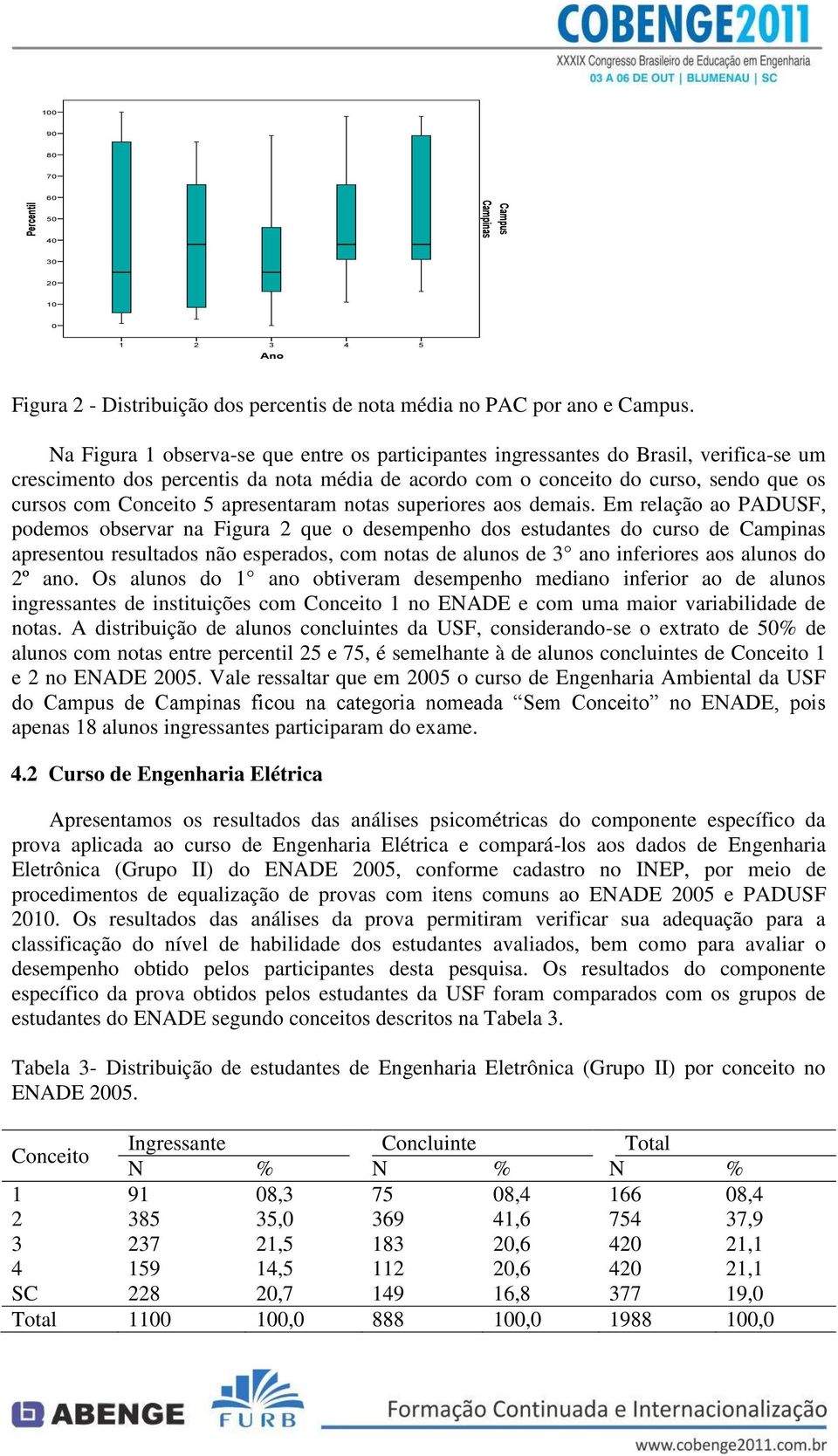 apresentaram notas superiores aos demais.