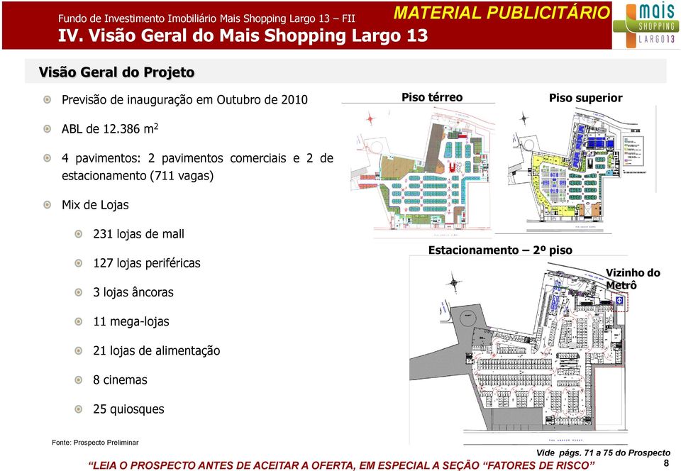 386 m 2 4 pavimentos: 2 pavimentos comerciais e 2 de estacionamento (711 vagas) Mix de Lojas Piso térreo Piso superior 231 lojas de mall 127 lojas