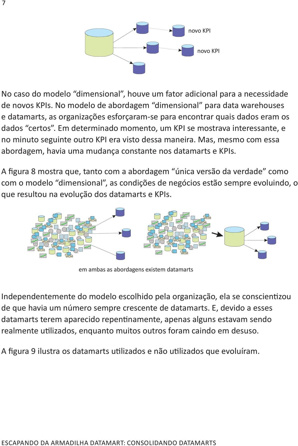 Em determinado momento, um KPI se mostrava interessante, e no minuto seguinte outro KPI era visto dessa maneira. Mas, mesmo com essa abordagem, havia uma mudança constante nos datamarts e KPIs.