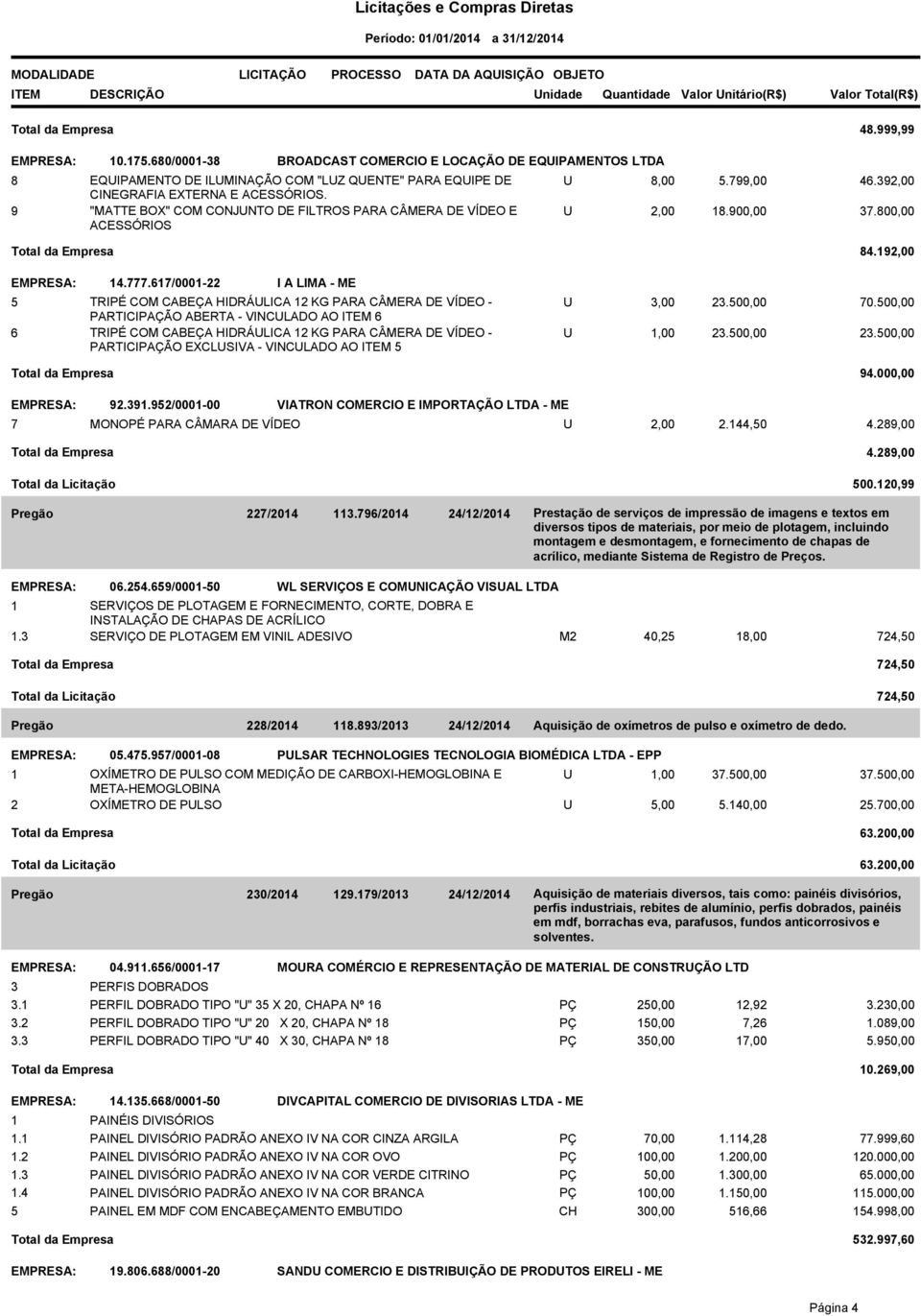 617/0001-22 I A LIMA - ME 5 TRIPÉ COM CABEÇA HIDRÁULICA 12 KG PARA CÂMERA DE VÍDEO - PARTICIPAÇÃO ABERTA - VINCULADO AO ITEM 6 6 TRIPÉ COM CABEÇA HIDRÁULICA 12 KG PARA CÂMERA DE VÍDEO - PARTICIPAÇÃO