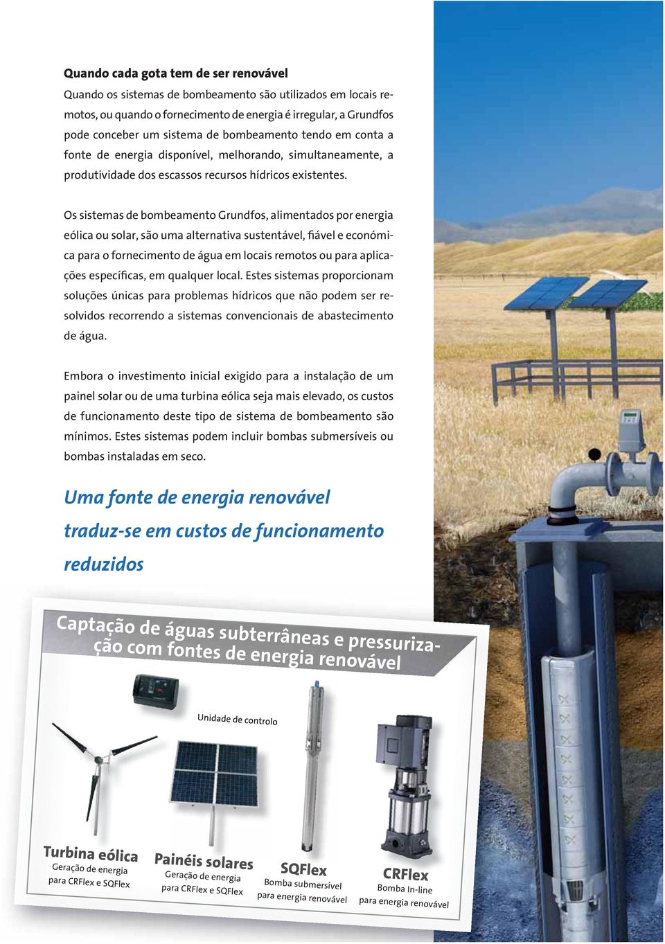 Os sistemas de bombeamento Grundfos, alimentados por energia ca para o fornecimento de água em locais remotos ou para aplicações específicas, em qualquer local.