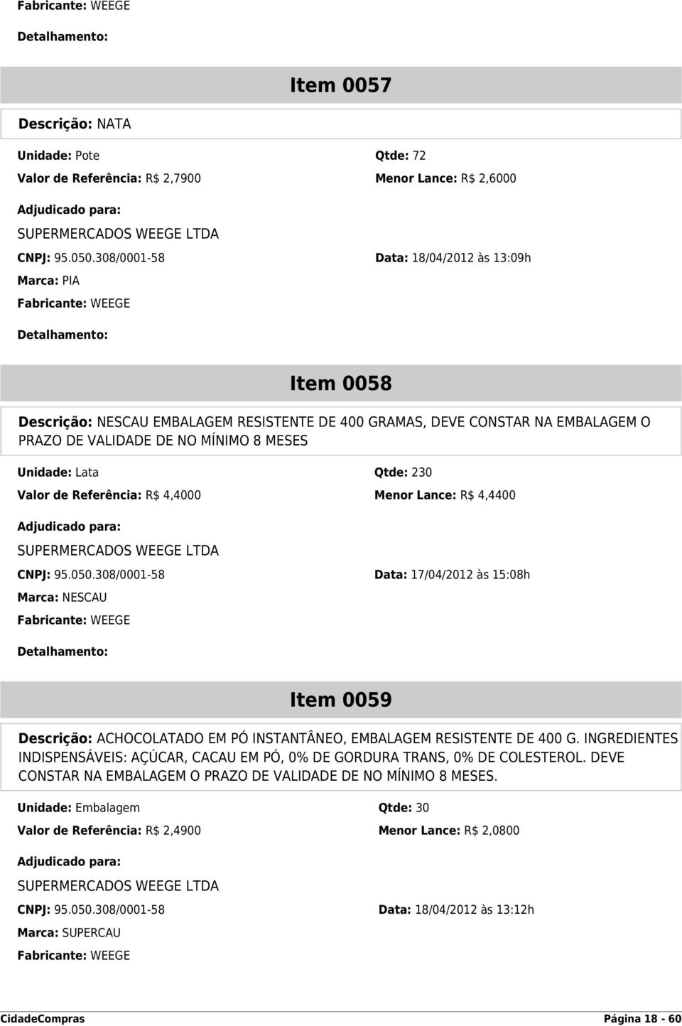 Qtde: 230 Valor de Referência: R$ 4,4000 Menor Lance: R$ 4,4400 CNPJ: 95.050.