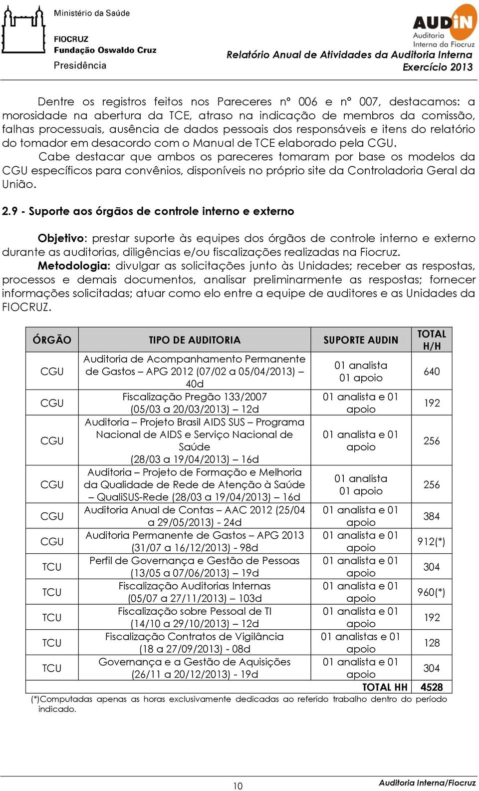 Cabe destacar que ambos os pareceres tomaram por base os modelos da CGU específicos para convênios, disponíveis no próprio site da Controladoria Geral da União. 2.