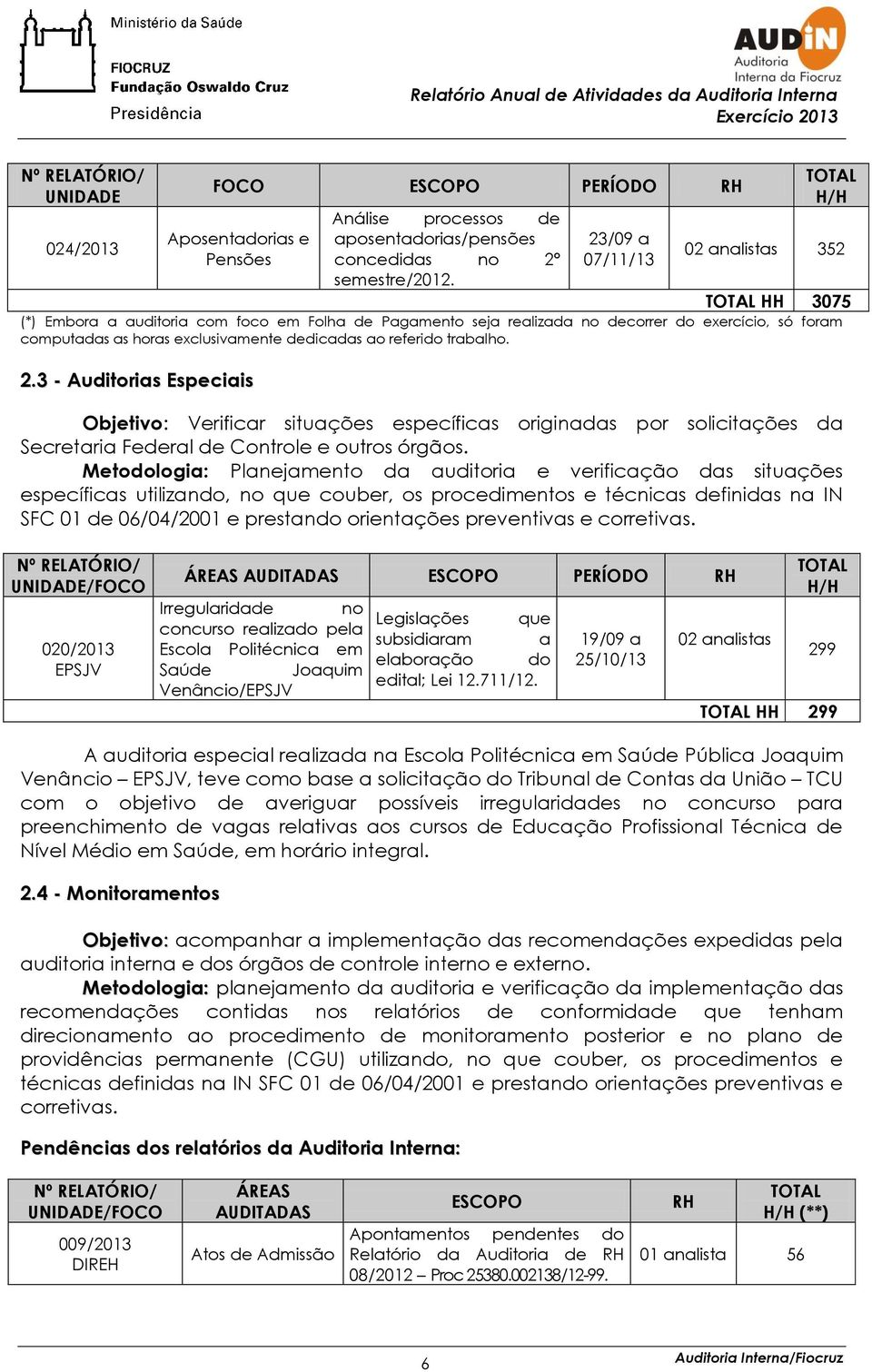 dedicadas ao referido trabalho. 2.3 - Auditorias Especiais Objetivo: Verificar situações específicas originadas por solicitações da Secretaria Federal de Controle e outros órgãos.