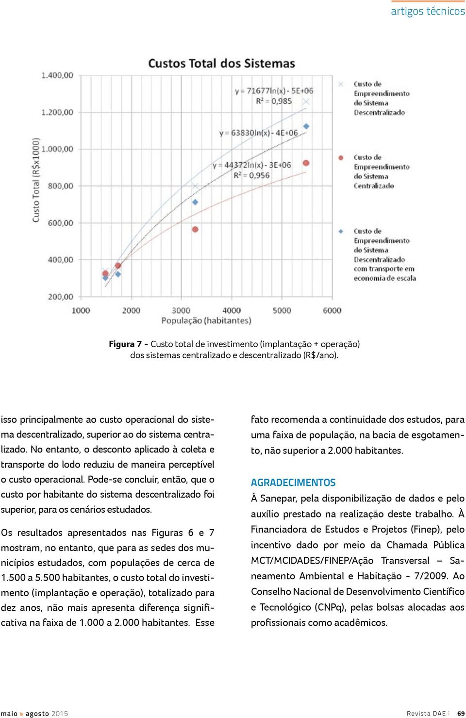 No entanto, o desconto aplicado à coleta e transporte do lodo reduziu de maneira perceptível o custo operacional.