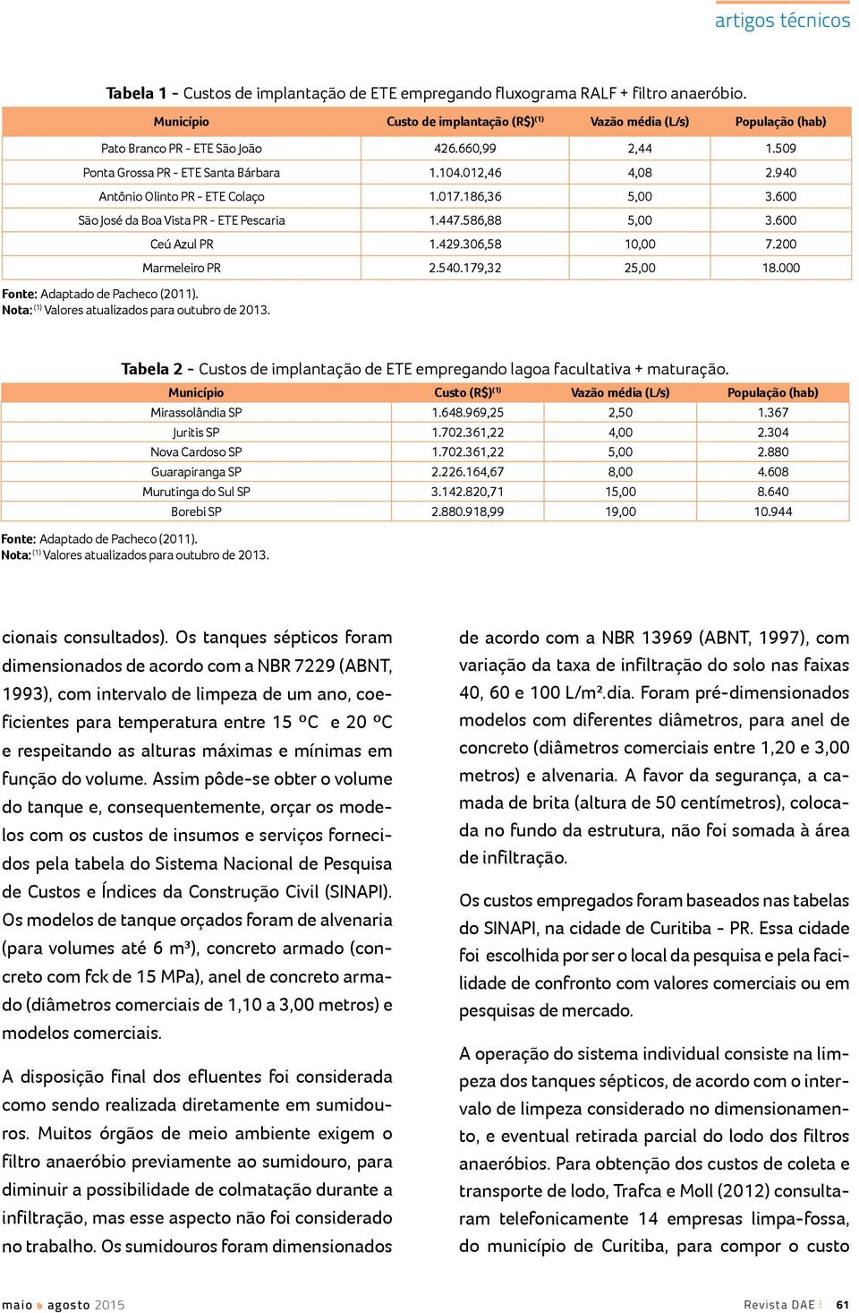 600 Fonte: Adaptado de Pacheco (2011). Nota: (1) Valores atualizados para outubro de 2013. Ceú Azul PR 1.429.306,58 10,00 7.200 Marmeleiro PR 2.540.179,32 25,00 18.