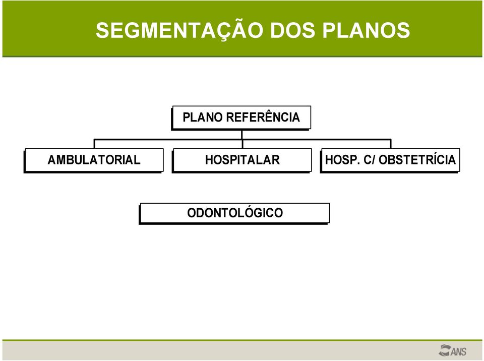 AMBULATORIAL HOSPITALAR