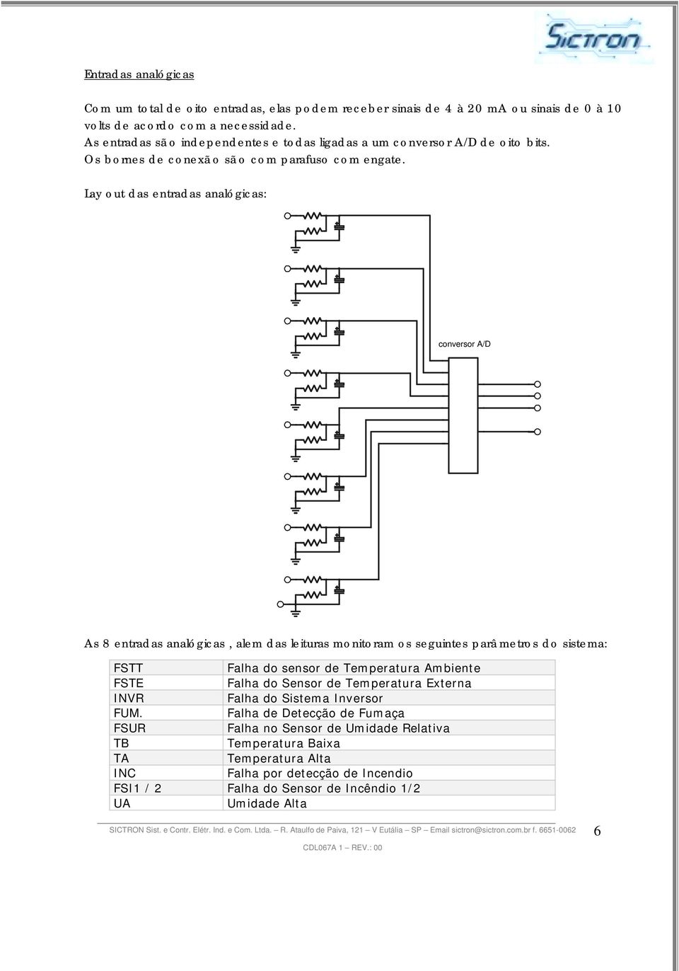 Lay out das entradas analógicas: conversor A/D As 8 entradas analógicas, alem das leituras monitoram os seguintes parâ metros do sistema: FSTT Falha do sensor de Temperatura Ambiente