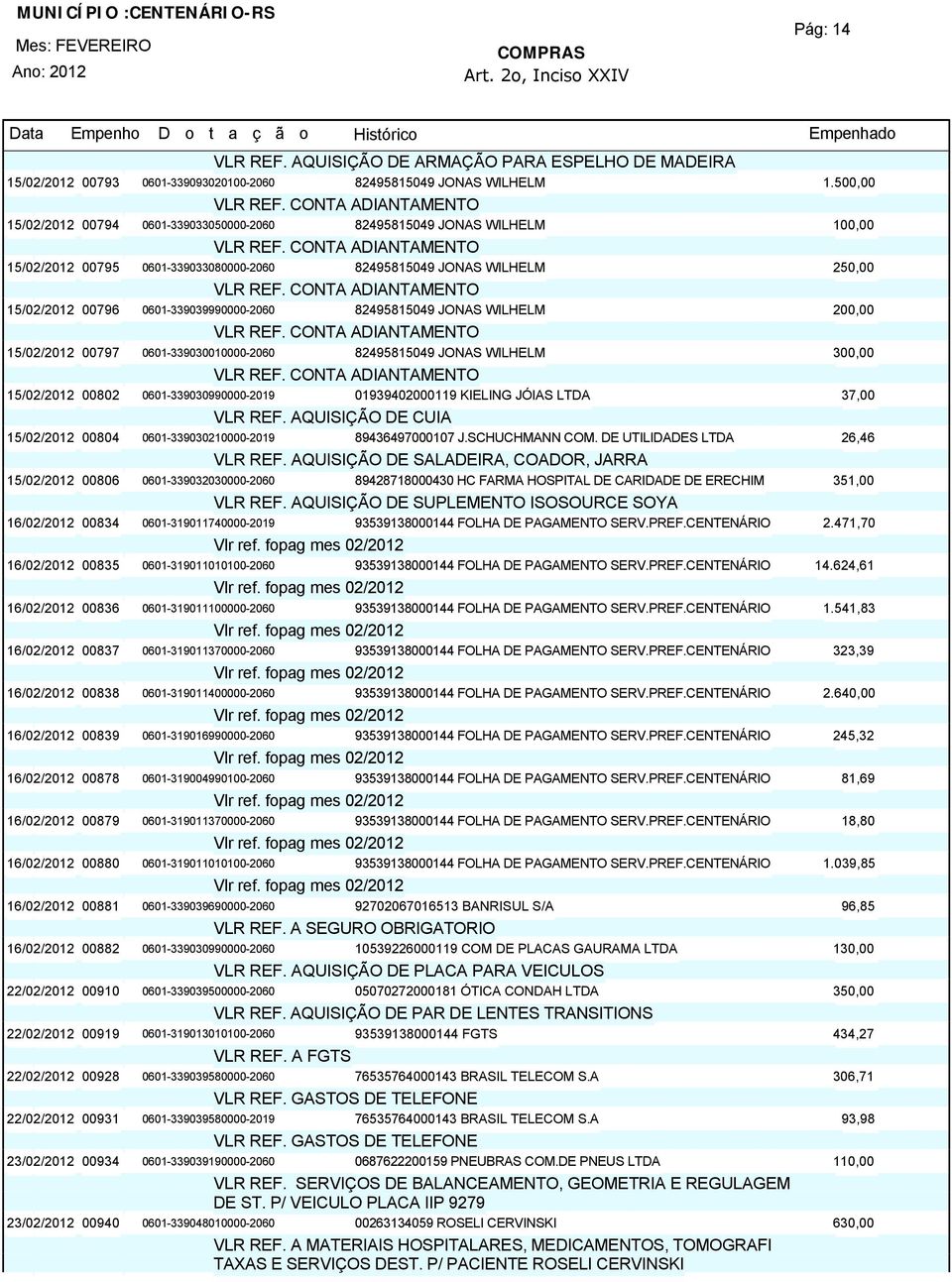 CONTA ADIANTAMENTO 15/02/201200796 82495815049 JONAS WILHELM 200,00 0601-339039990000-2060 VLR REF. CONTA ADIANTAMENTO 15/02/201200797 82495815049 JONAS WILHELM 300,00 0601-339030010000-2060 VLR REF.