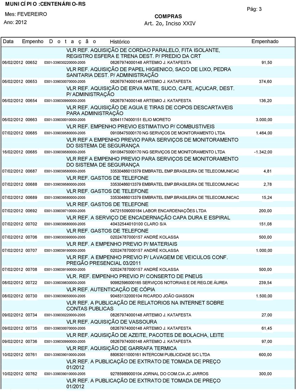 AQUISIÇÃO DE ERVA MATE, SUCO, CAFE, AÇUCAR, DEST. P/ ADMINISTRAÇÃO 06/02/201200654 08267974000148 ARTEMIO J. KATAFESTA 136,20 0301-339030990000-2005 VLR REF.