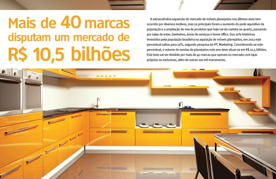 Dos 10% históricos investidos pela população brasileira na aquisição de móveis planejados, em 2013 este percentual saltou para 19%, segundo pesquisa do IPC Marketing.