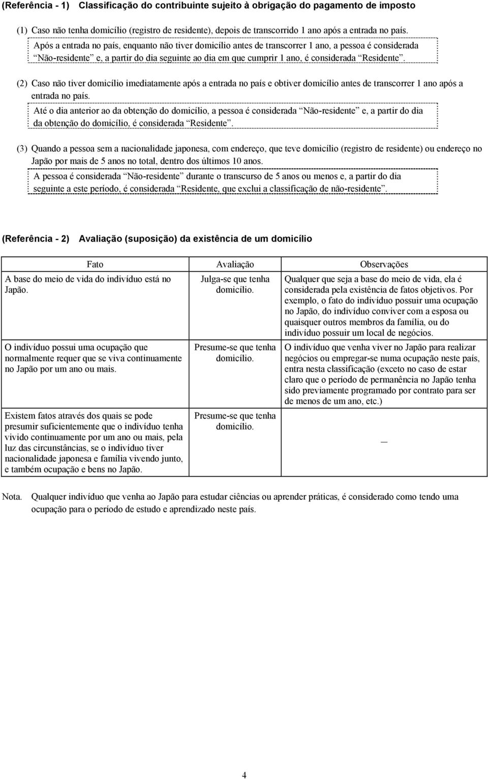 (2) Caso não tiver domicílio imediatamente após a entrada no país e obtiver domicílio antes de transcorrer 1 ano após a entrada no país.