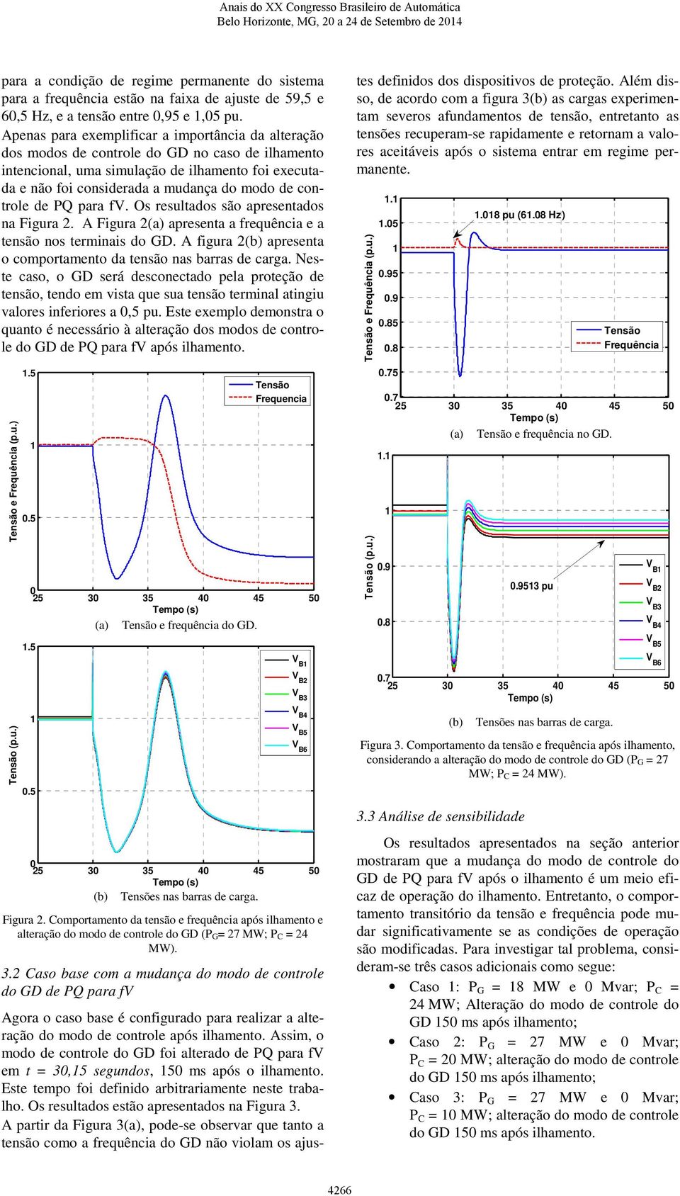 controle de PQ para fv. Os resultados são apresentados na Figura 2. A Figura 2(a) apresenta a frequência e a tensão nos terminais do GD.
