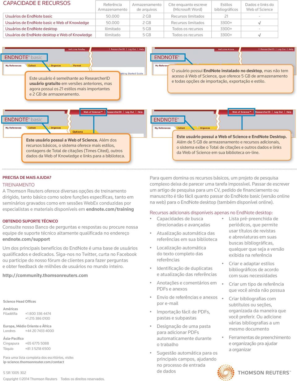 000 2 GB Recursos limitados 3300+ Usuários de EndNote desktop Ilimitado 5 GB Todos os recursos 3300+ - Usuários de EndNote desktop e Web of Knowledge Ilimitado 5 GB Todos os recursos 3300+ Este