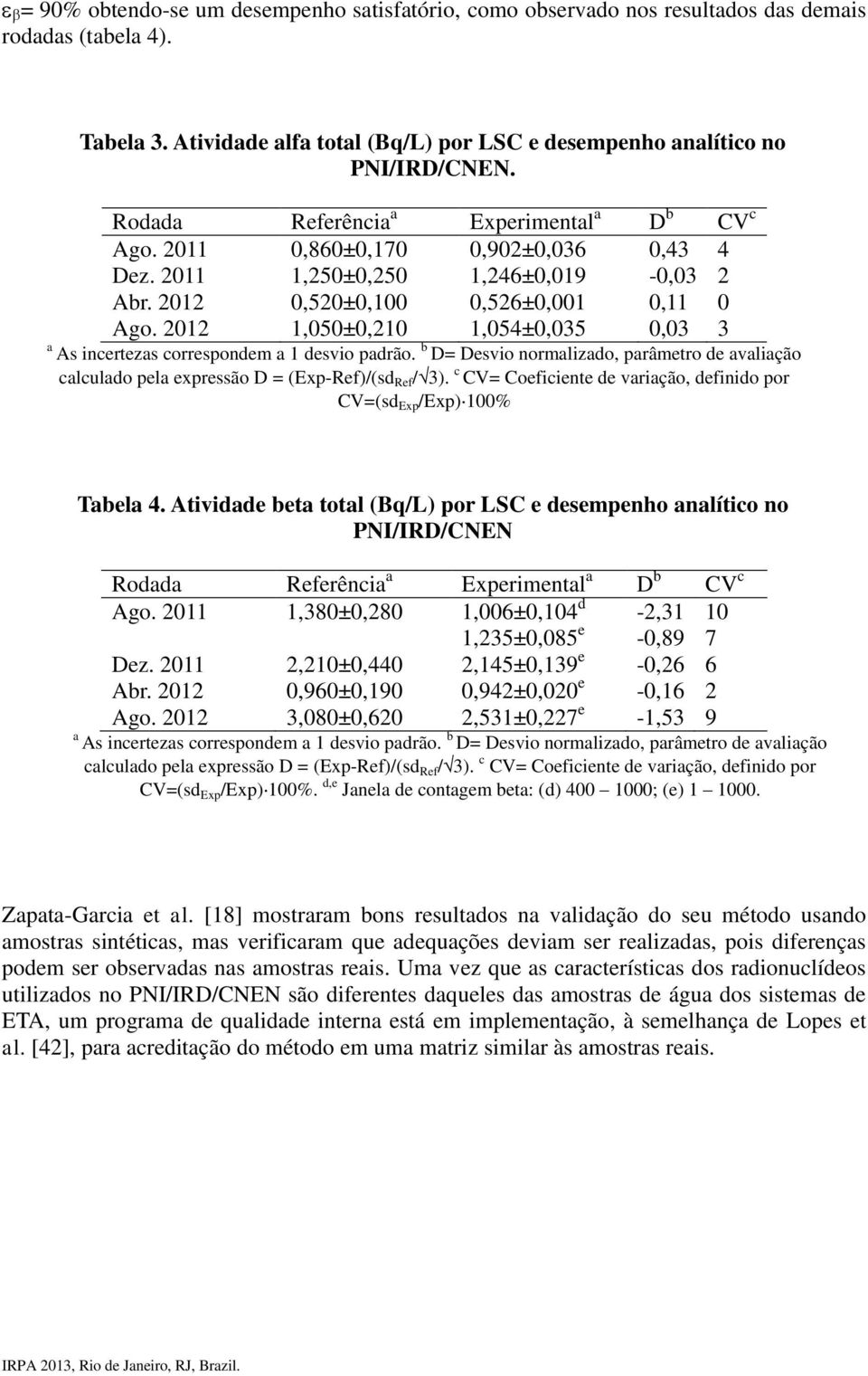 2012 1,050±0,210 1,054±0,035 0,03 3 a As incertezas correspondem a 1 desvio padrão. b D= Desvio normalizado, parâmetro de avaliação calculado pela expressão D = (Exp-Ref)/(sd Ref / 3).