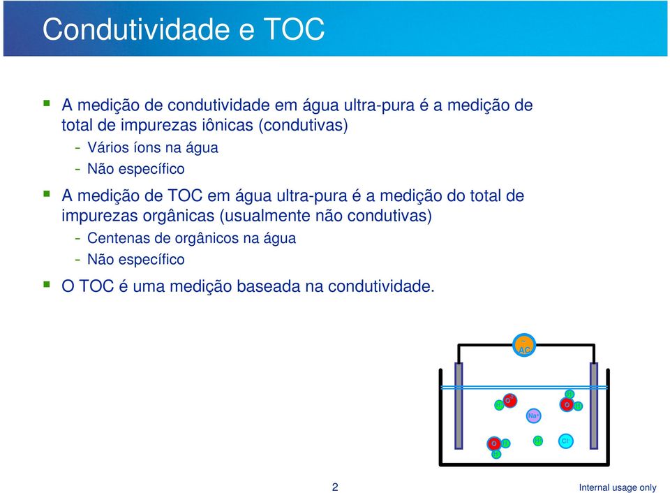 medição do total de impurezas orgânicas (usualmente não condutivas) - Centenas de orgânicos na água - Não