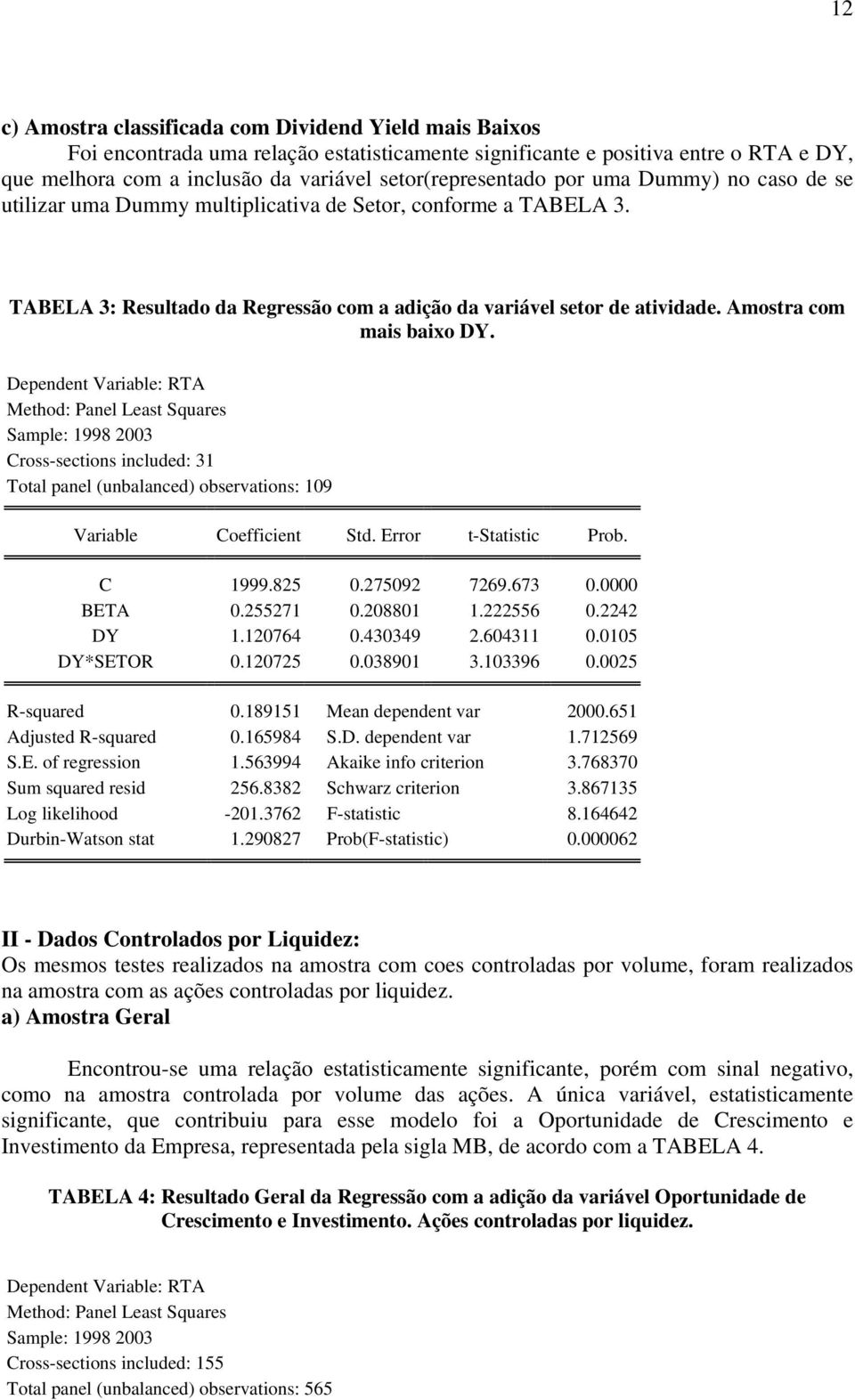 Amostra com mais baixo DY. Dependent Variable: RTA Method: Panel Least Squares Sample: 1998 2003 Cross-sections included: 31 Total panel (unbalanced) observations: 109 Variable Coefficient Std.