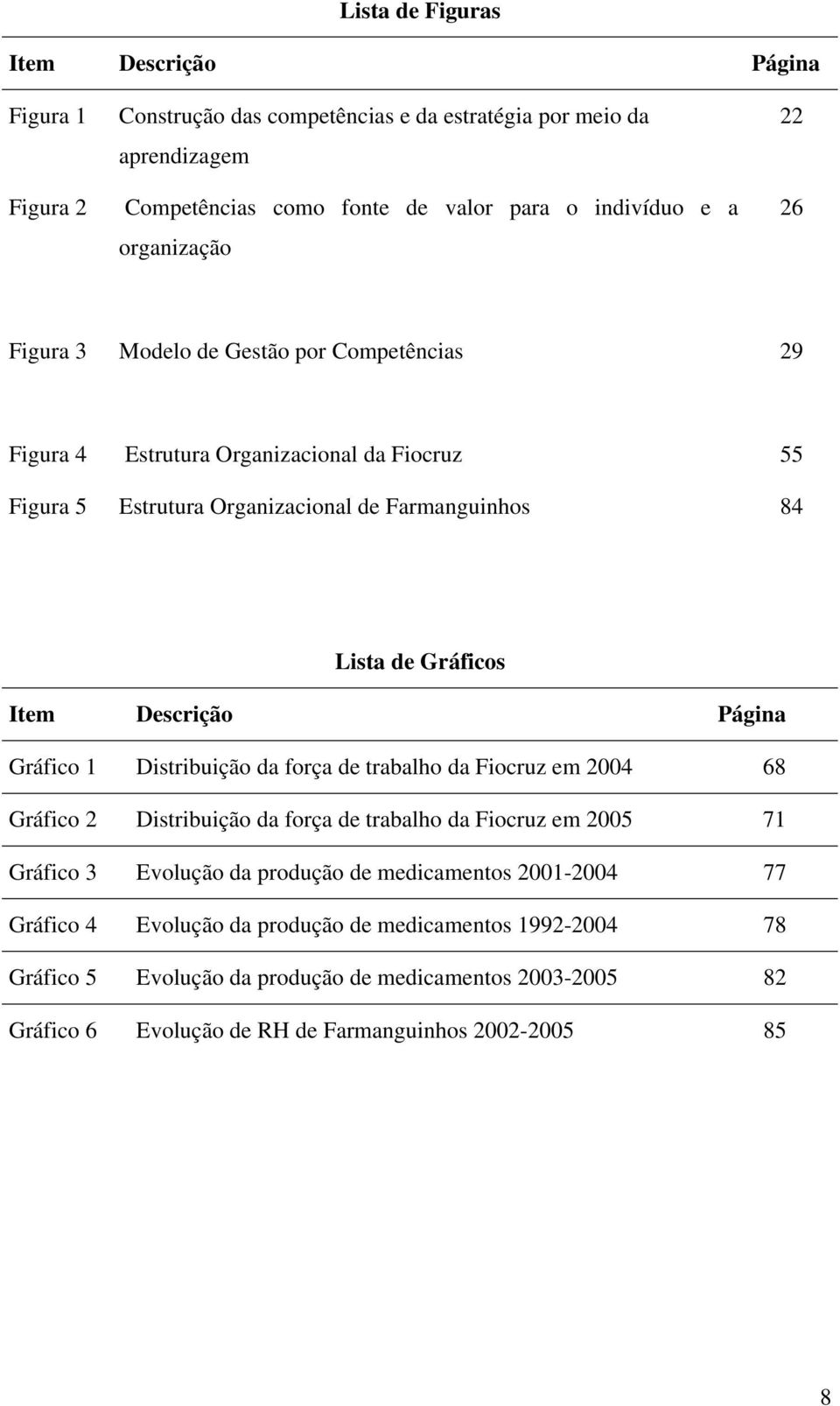 Descrição Página Gráfico 1 Distribuição da força de trabalho da Fiocruz em 2004 68 Gráfico 2 Distribuição da força de trabalho da Fiocruz em 2005 71 Gráfico 3 Evolução da produção de