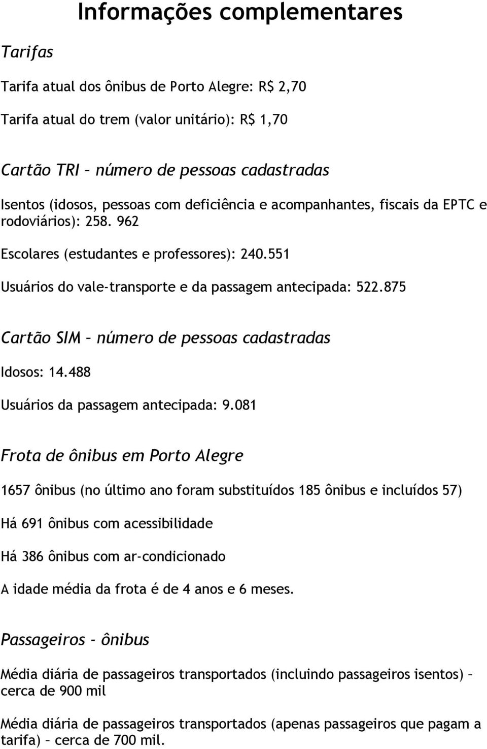 875 Cartão SIM número de pessoas cadastradas Idosos: 14.488 Usuários da passagem antecipada: 9.