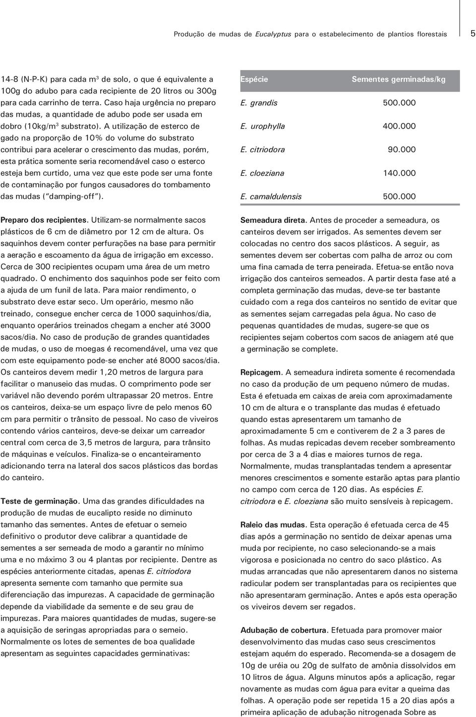 A utilização de esterco de gado na proporção de 10% do volume do substrato contribui para acelerar o crescimento das mudas, porém, esta prática somente seria recomendável caso o esterco esteja bem