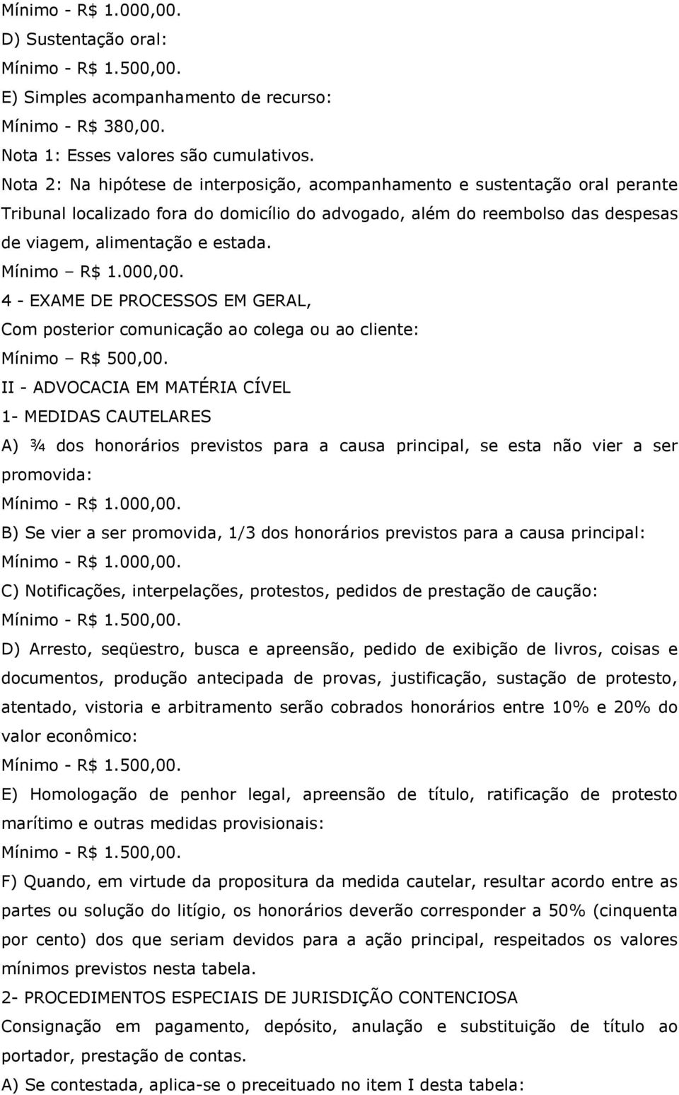 4 - EXAME DE PROCESSOS EM GERAL, Com posterior comunicação ao colega ou ao cliente: Mínimo R$ 500,00.