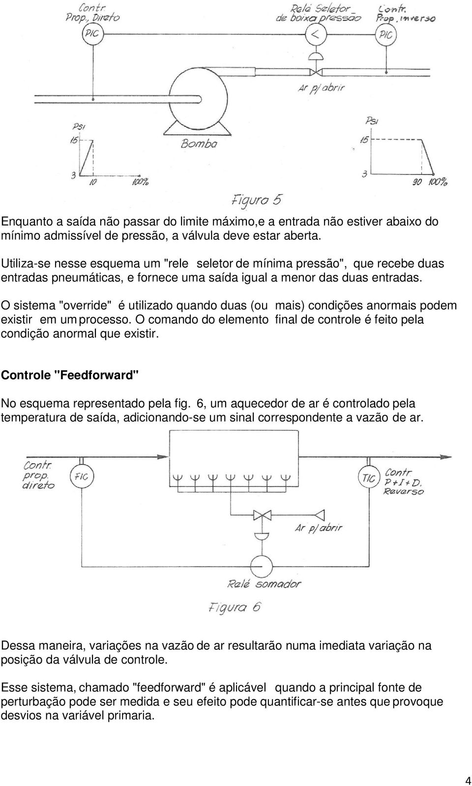 O sistema "override" é utilizado quando duas (ou mais) condições anormais podem existir em um processo. O comando do elemento final de controle é feito pela condição anormal que existir.